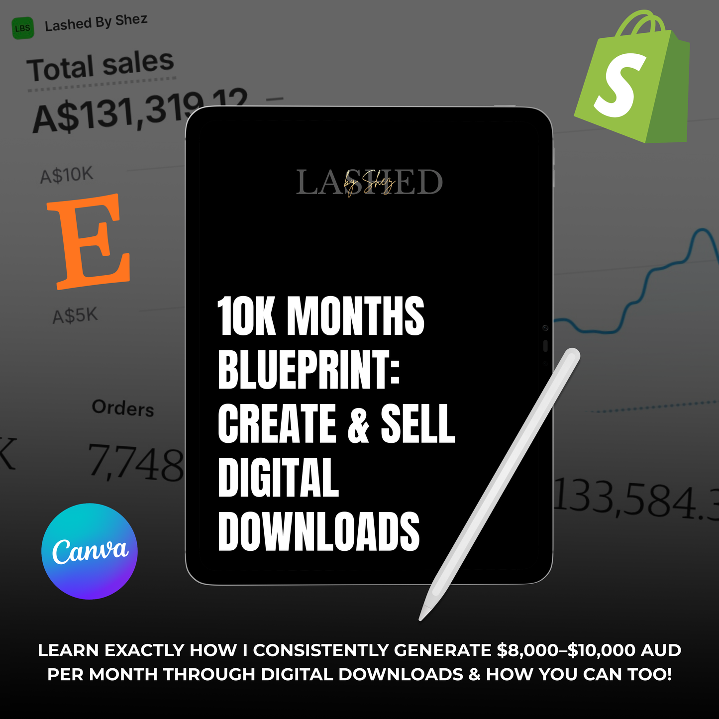 10K MONTHS BLUEPRINT: CREATE & SELL DIGITAL DOWNLOADS