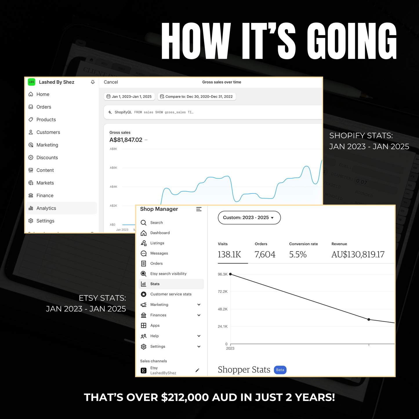 10K MONTHS BLUEPRINT: CREATE & SELL DIGITAL DOWNLOADS