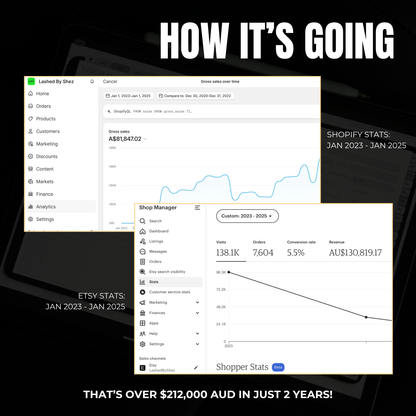 10K MONTHS BLUEPRINT: CREATE & SELL DIGITAL DOWNLOADS